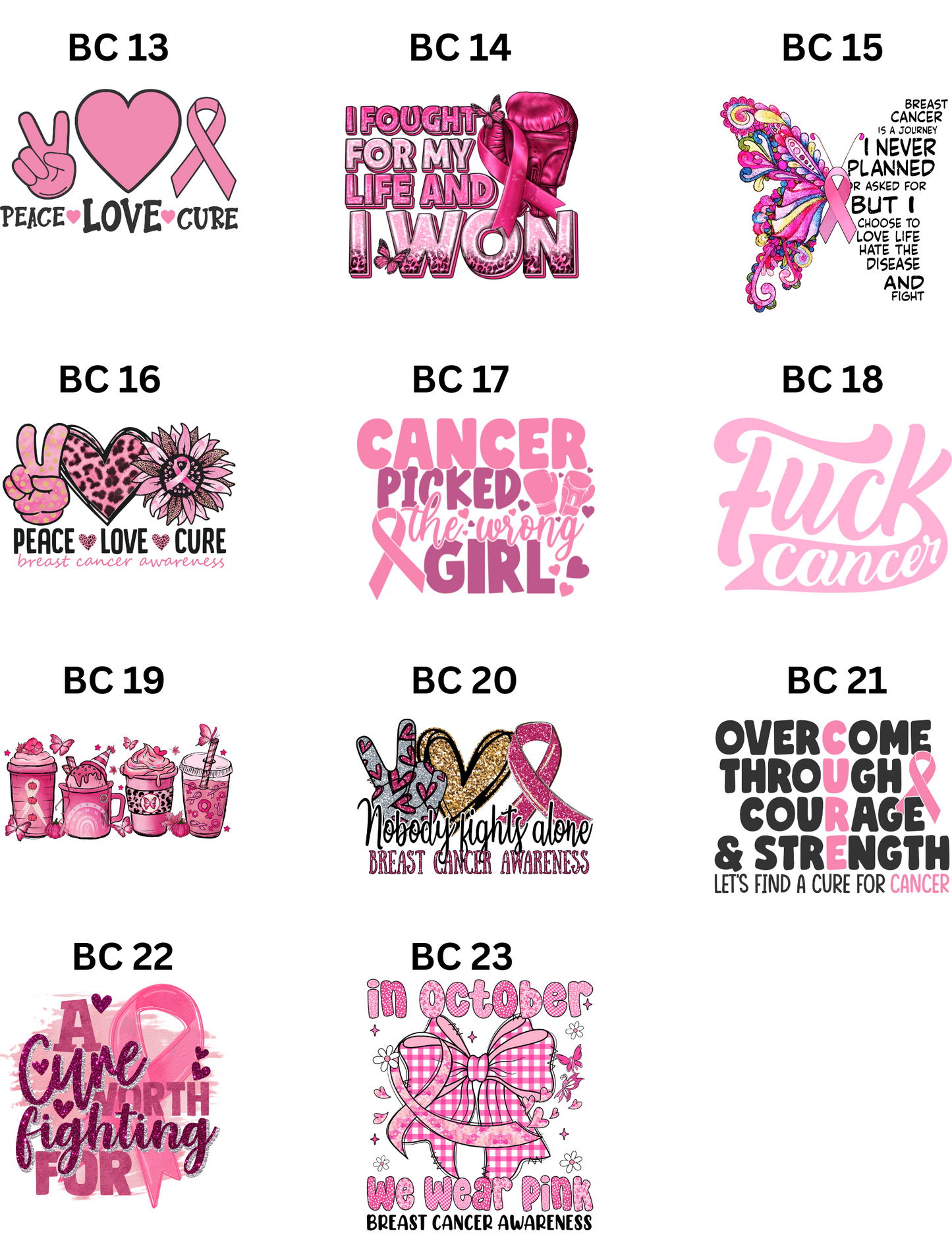 Breast Cancer