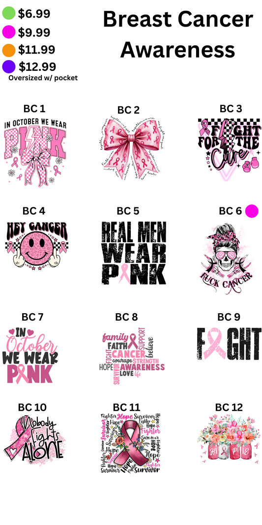 Breast Cancer